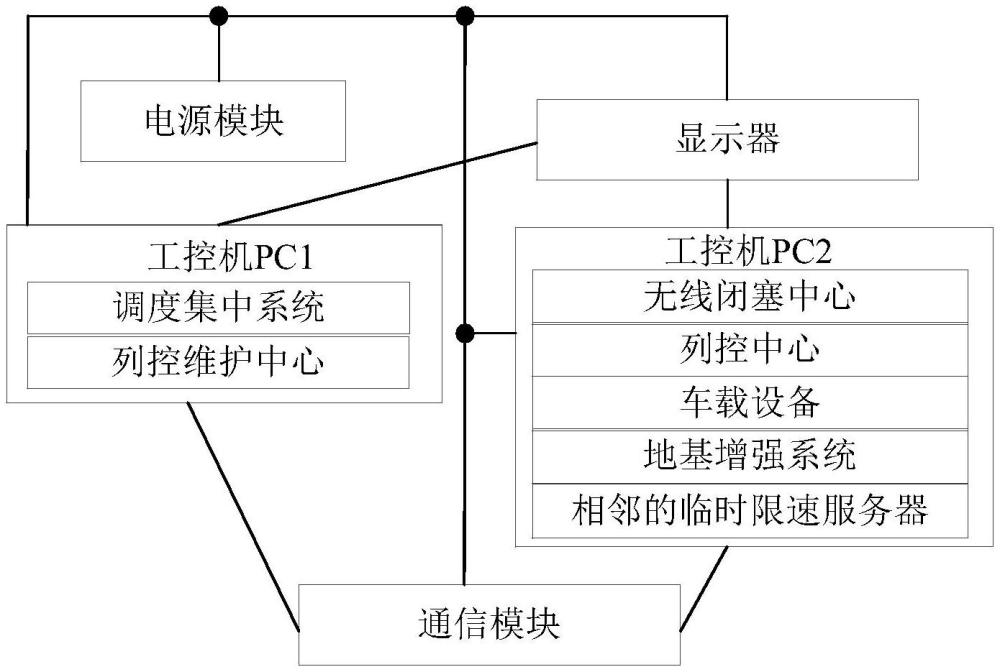 不限速服务器价格解析