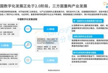 各大服务商报价对比分析-优乐评测网