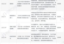 从功能、规模及技术角度看视频服务器的真实成本-优乐评测网