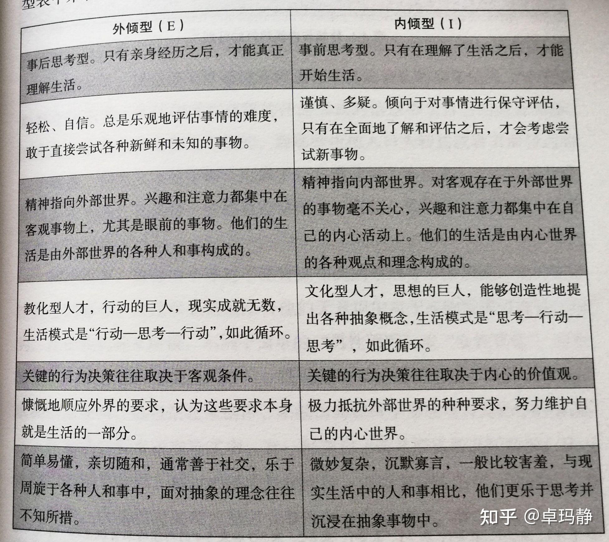 不同因素如何影响服务器检修费用