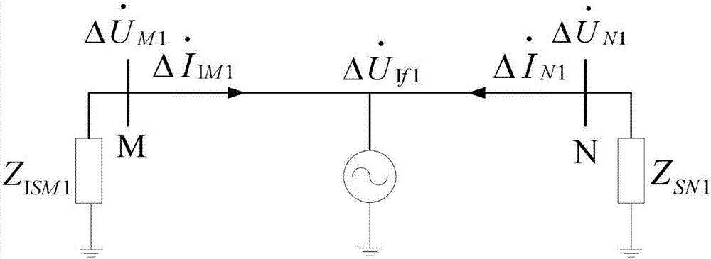 不同线路与配置的服务器租用价格差异
