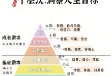 需要考虑哪些因素来确定云服务器价格?-优乐评测网