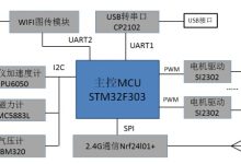 硬件和软件限制下的实际数字-优乐评测网