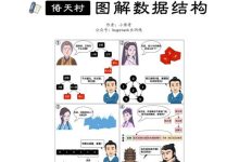 小哥解析PDU服务器电源价格背后的因素-优乐评测网