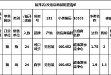 根据配置、品牌和性能差异价格有所不同-优乐评测网