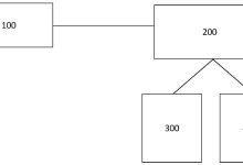 揭秘服务器电源电压标准-优乐评测网