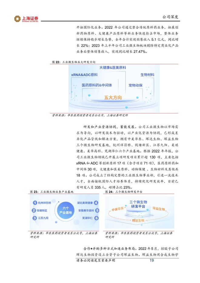 重塑医药产业链的数字化转型