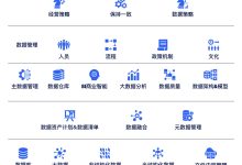 数据容量极限揭秘-优乐评测网