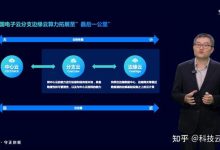 引领云时代的高等教育革新-优乐评测网