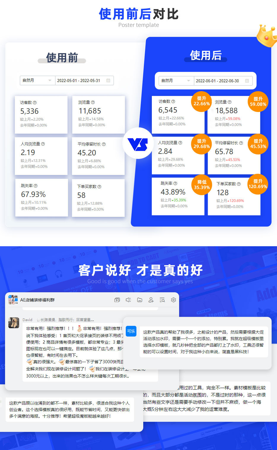 详解不同服务器类型与规格的价格差异