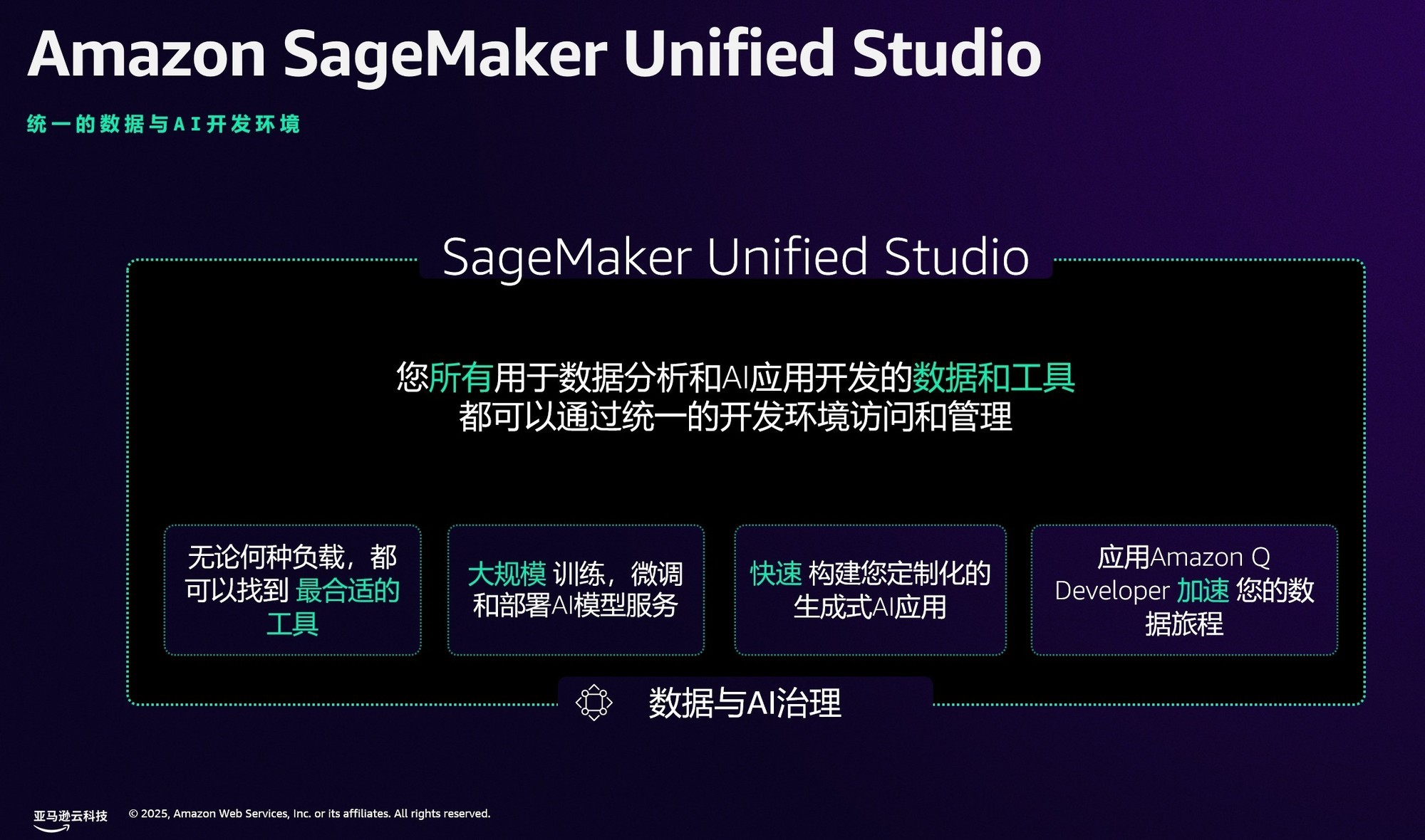 云战略重塑FedEx在中国的多元服务布局