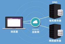 揭秘DNS值对于绝地求生服务器连接的重要性-优乐评测网