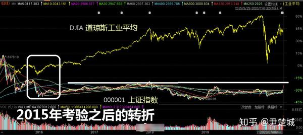 市场行情与最新报价解读