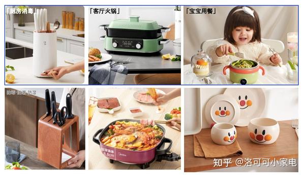 小哥剖析产品规格及性能影响价格的因素