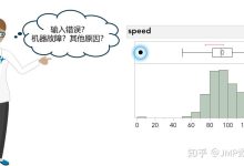 多方面因素决定最终成本-优乐评测网