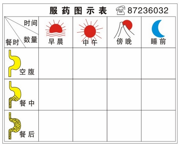 2.0服务器的号码是多少的几个重要信息点