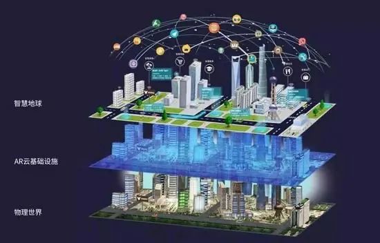 探讨云技术在医疗领域的应用前景