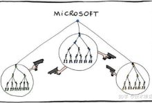 解析微软架构特点与服务器需求-优乐评测网