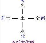 全方位解读服务器市场价格,打造专业采购方案-优乐评测网