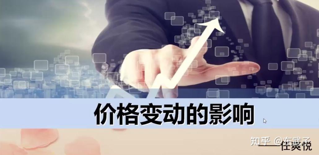 了解价格构成因素