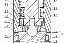 压测种类与阶段数量一览-优乐评测网