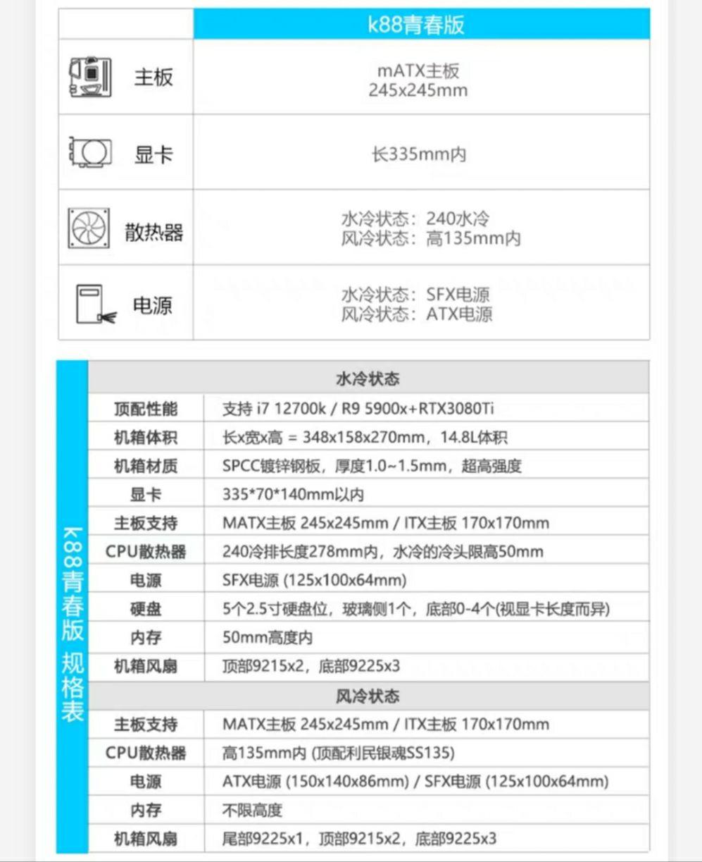 多台规格