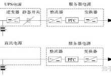 揭秘服务器电信IP地址:位数究竟是多少位?-优乐评测网