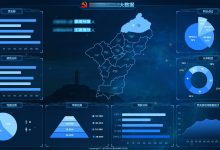 大数据与云计算的领先产业园-优乐评测网