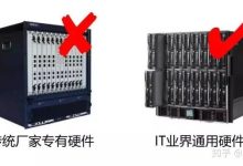 一核2g服务器并发量的实际表现-优乐评测网