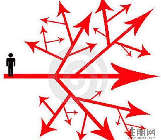 如何选择合适的服务器配置和价格