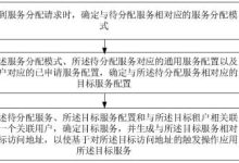 如何确定服务器回收价格并顺利出售-优乐评测网