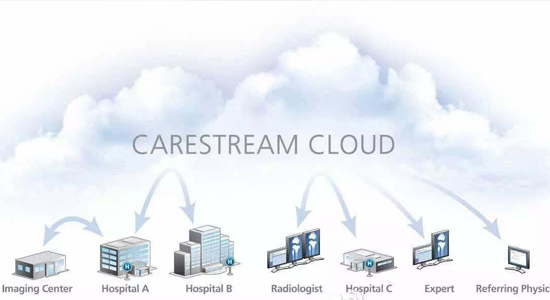 开启智慧医疗新篇章