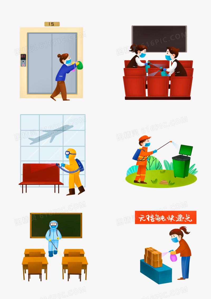 各个维修服务的价格及其差异