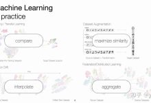 致力于数据集成与安全存储,恒华数据中心打造领先行业的基石-优乐评测网