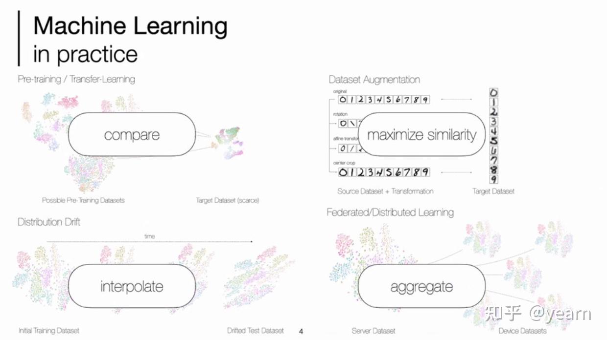 恒华数据中心打造领先行业的基石