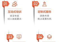 全面了解服务器成本与市场行情-优乐评测网