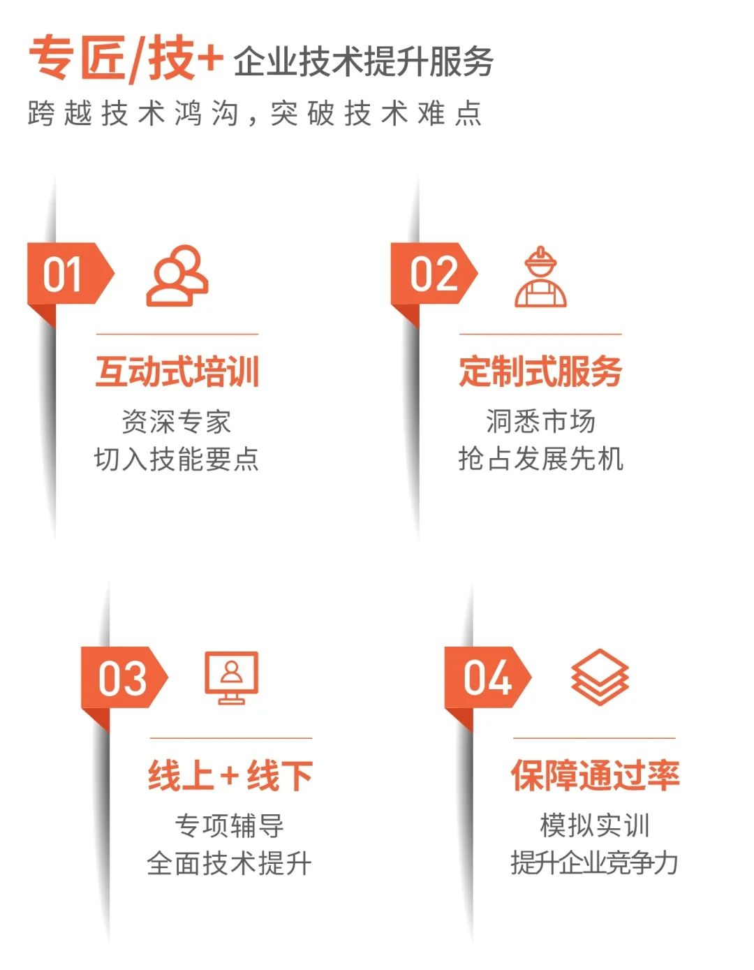 全面了解服务器成本与市场行情