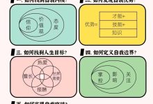 如何根据自身需求选择合适的服务器-优乐评测网