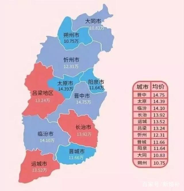 究竟需要多少钱来设立一个三国服务器