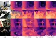 深度解析服务器显卡配置-优乐评测网