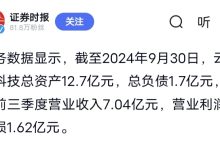 究竟投入了多少？优酷服务器的经费支出解析。-优乐评测网