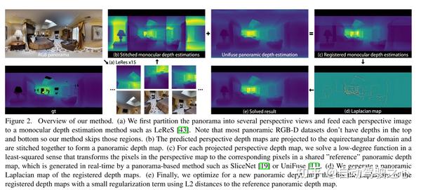 方舟手游六人服务器费用概览