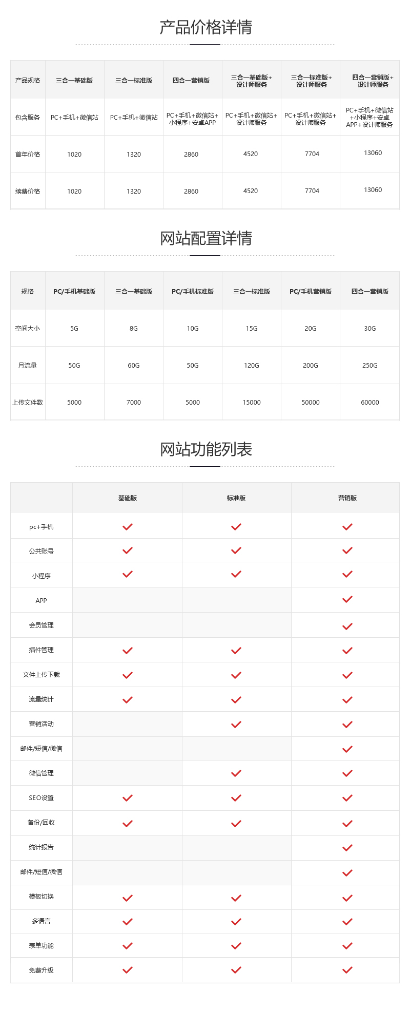 各大服务商价格对比与解析
