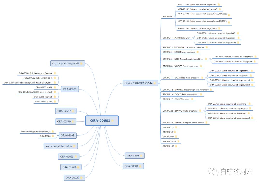 深度探究日志数据的秘密