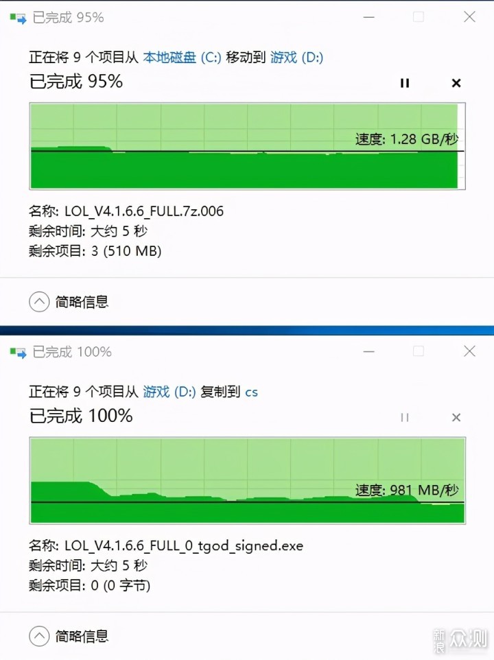 扩容费用究竟是多少
