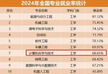 专业医疗团队，守护您的健康-优乐评测网