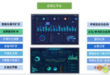 不同配置需求带来的价格差异分析-优乐评测网