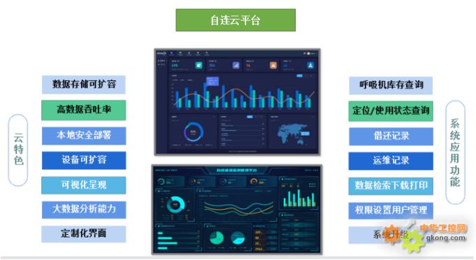 不同配置需求带来的价格差异分析