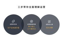 运营成本与维护费用考量。-优乐评测网