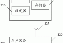 多级设置及特性揭秘-优乐评测网